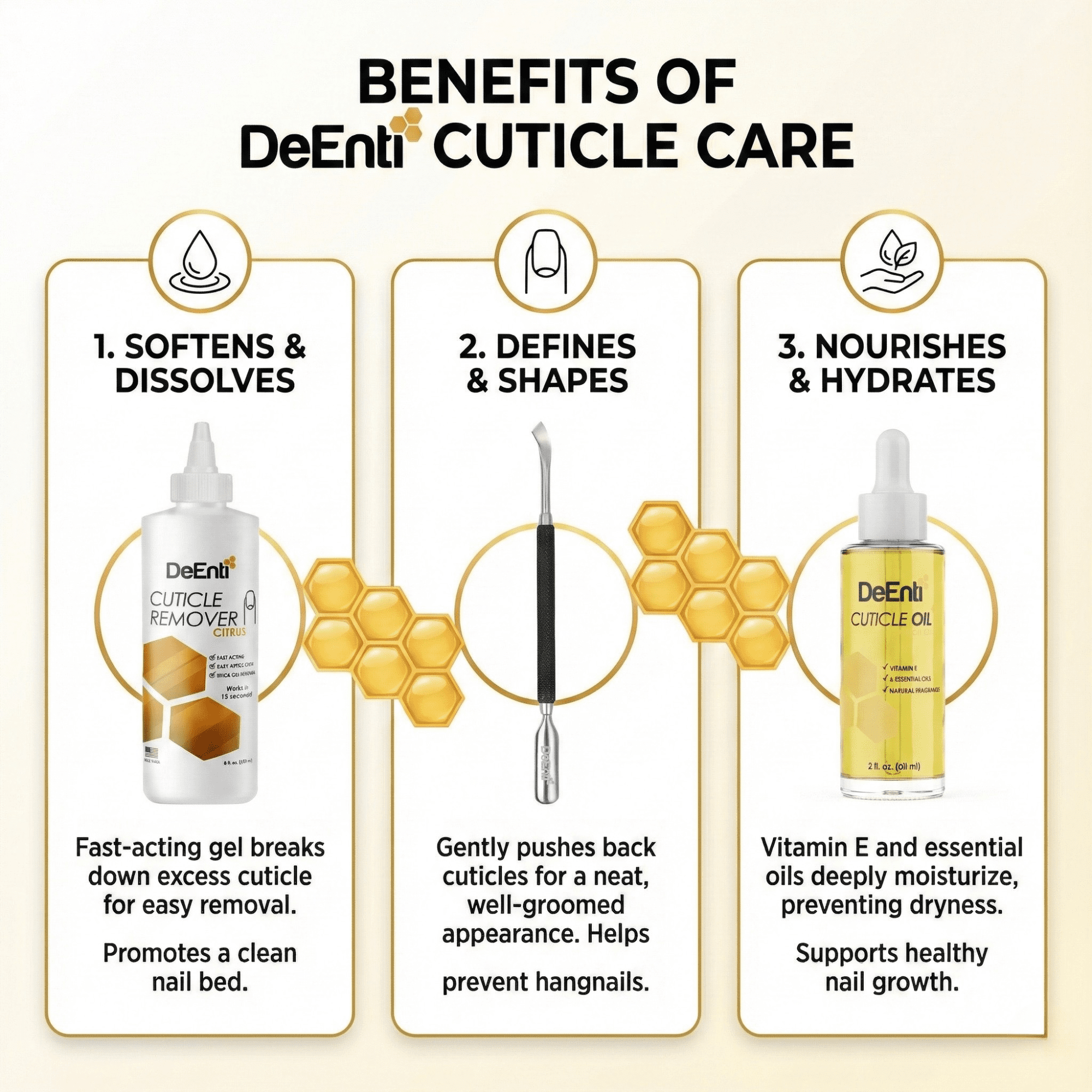 Cuticle Care Kit: Complete Tools for Nail Health