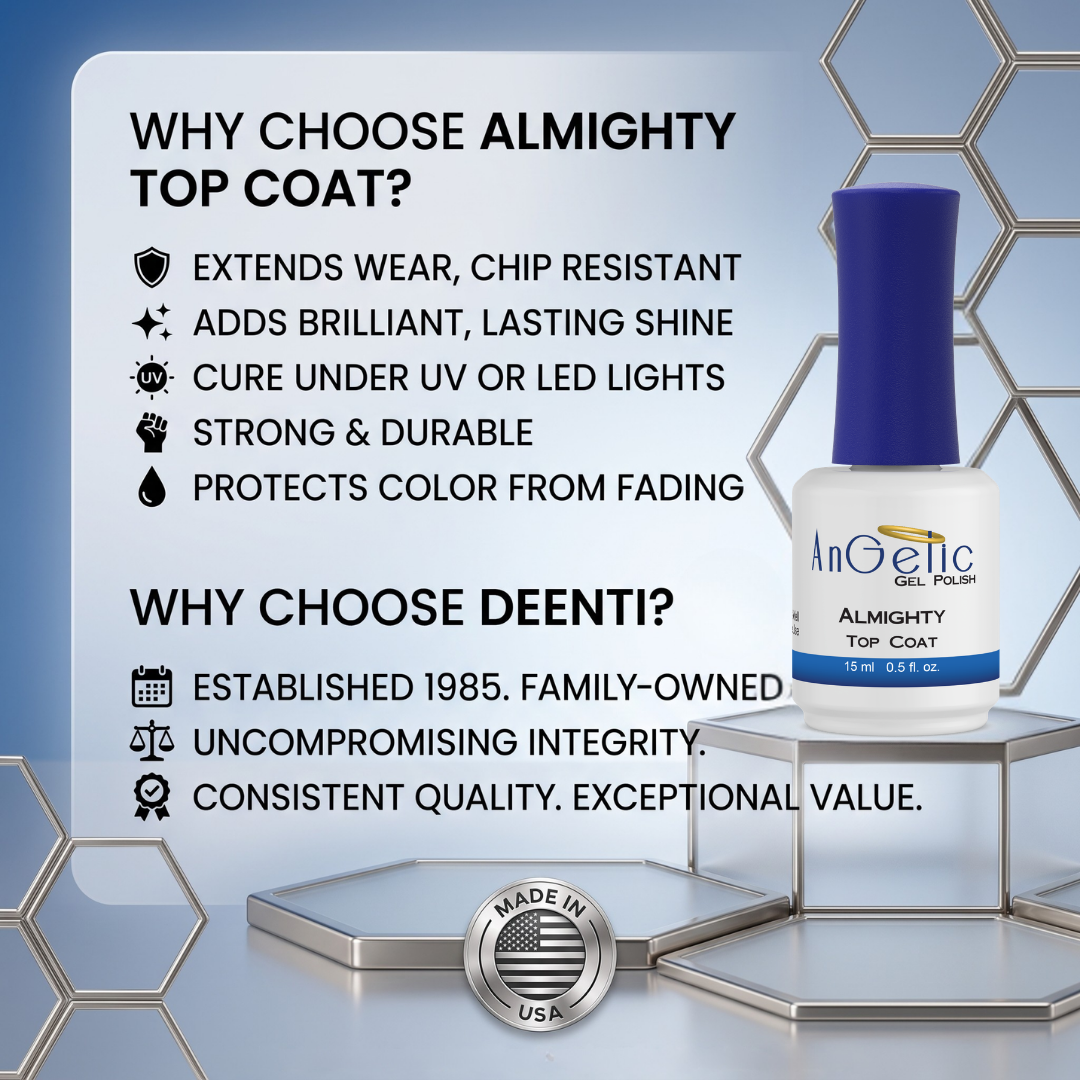 Almighty Gel Polish Top Coat - 0.5 fl. oz - Image 8