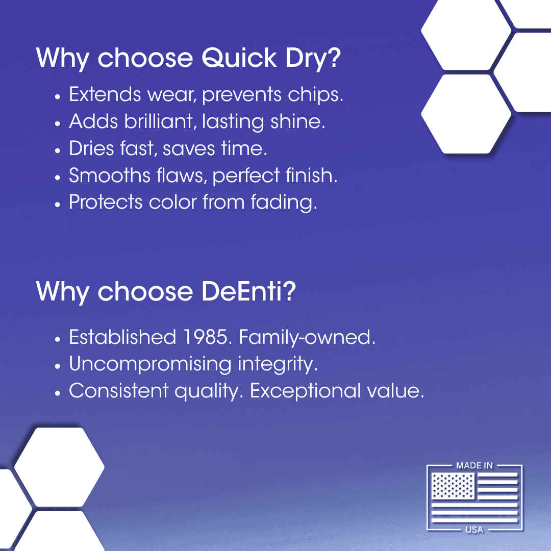 reasons to choose DeENTI Quick Dry, including extending wear, adding shine, drying fast, smoothing flaws, and protecting color. Additional text highlights DeENTI's history since 1985, family ownership, integrity, and quality. A "Made in the USA" badge is at the bottom right.