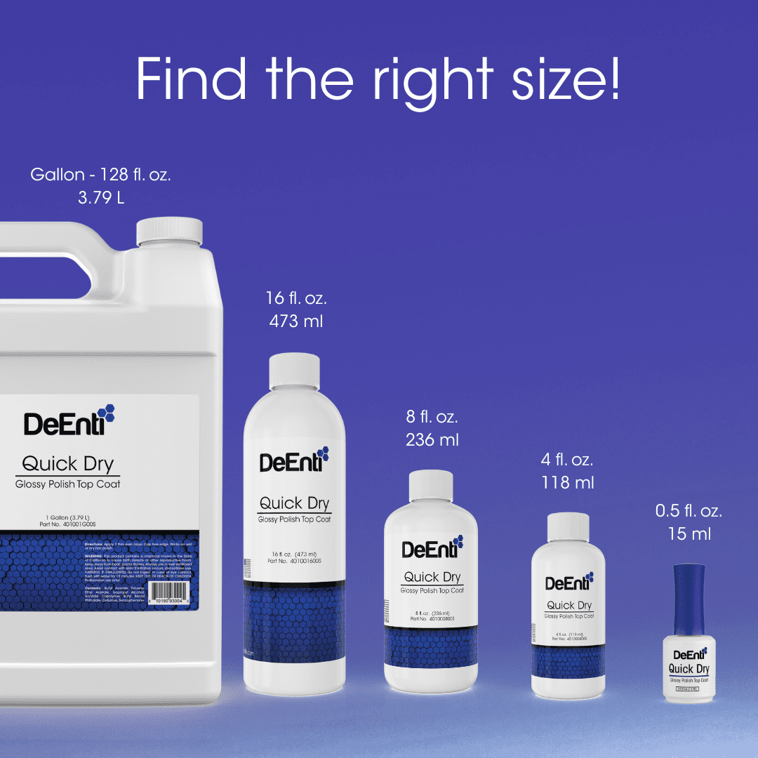 Five containers of DeENTI Quick Dry Glossy Polish Top Coat in various sizes (1 gallon, 16 fl. oz., 8 fl. oz., 4 fl. oz., and 0.5 fl. oz.) are lined up against a blue gradient background. Text above reads "Find the right size!" with measurements listed for each container.