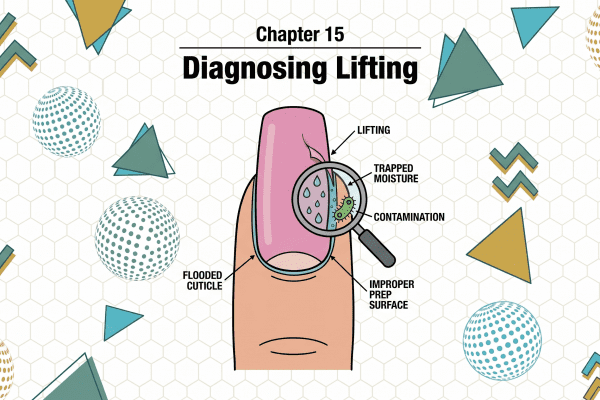 Chapter 15: Diagnosing Lifting